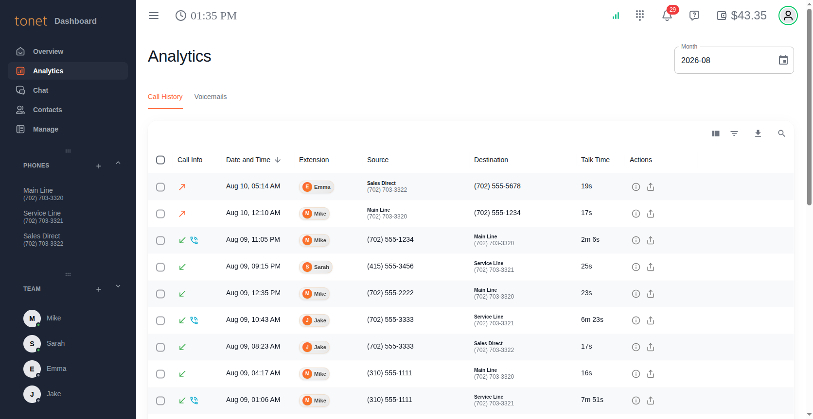Call History table showing recent calls with direction, source, destination, and duration